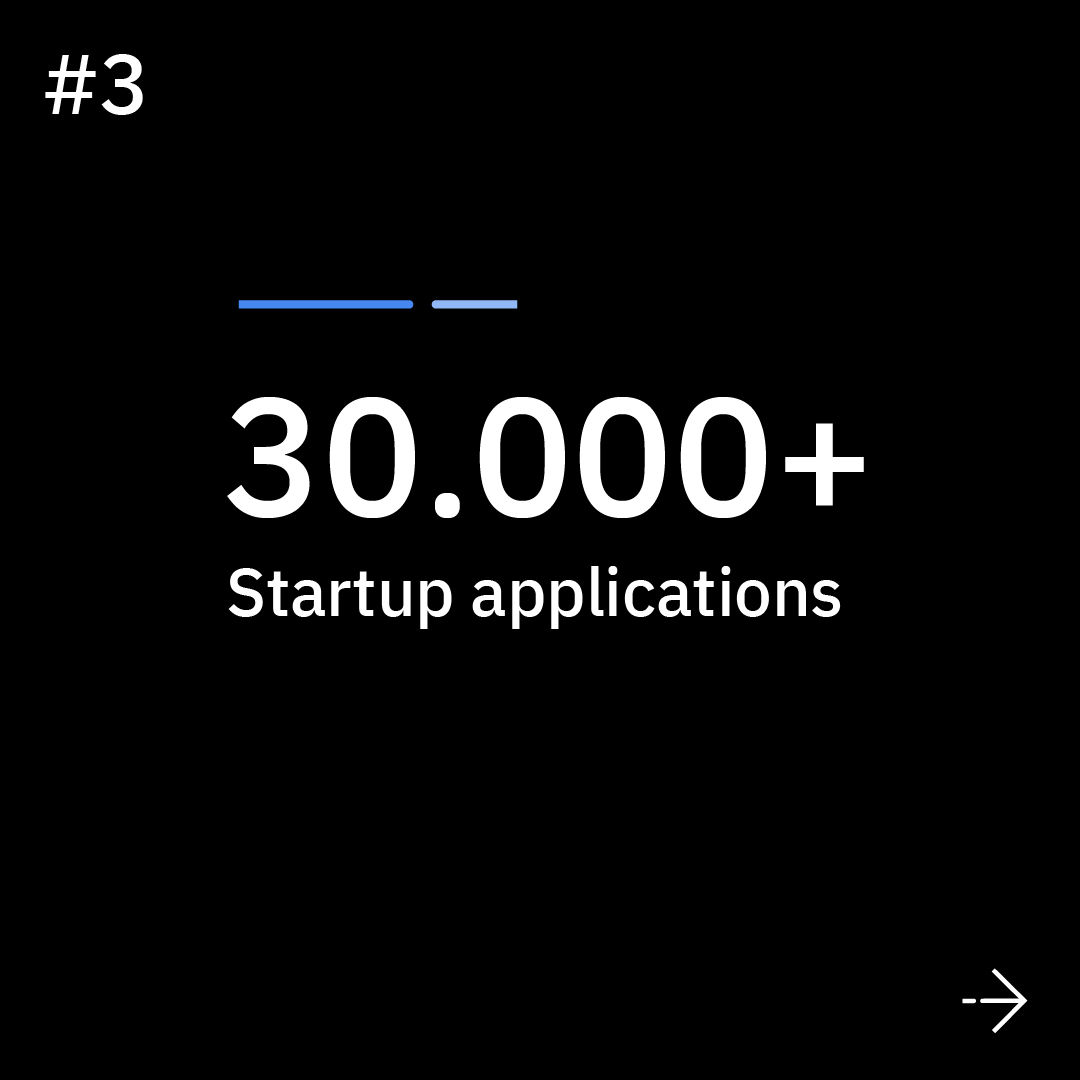 hackquarters's tweet image. Hello from Istanbul! 🌟

Since we announced Hackquarters joining @tenity_global , we’ve successfully become one team and one single brand. Now, it&apos;s high time we (re)introduced our hubs.

Meet the Tenity Istanbul Hub! 🌍