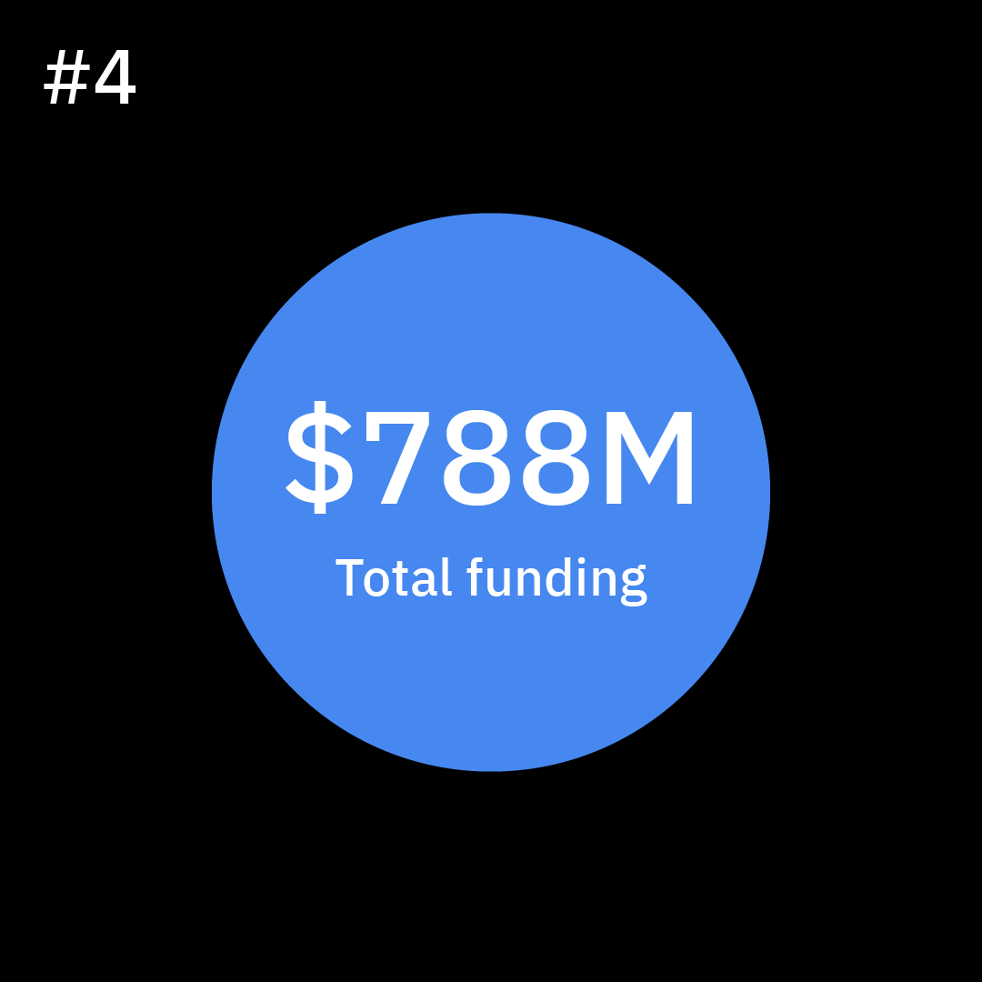 hackquarters's tweet image. Hello from Istanbul! 🌟

Since we announced Hackquarters joining @tenity_global , we’ve successfully become one team and one single brand. Now, it&apos;s high time we (re)introduced our hubs.

Meet the Tenity Istanbul Hub! 🌍