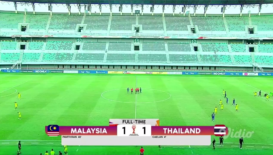 HarimauMYstats's tweet photo. FT Malaysia B-19 ๐ฒ๐พ1โฃโ1โฃ๐น๐ญ Thailand B-19
Malaysia akan bertemu tuan rumah Indonesia pada perlawanan separuh akhir Sabtu ini (27 Julai).
#AFFU19 #HarimauMuda #MASvsTHA https://t.co/4ANGsHh4tO