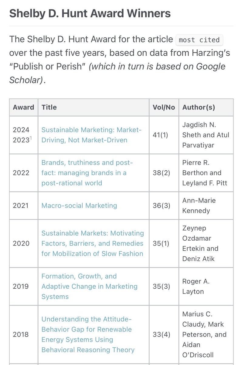 Dr. Atul Parvatiyar (@parvatiyar) on Twitter photo We’re very pleased that our paper in the Journal of Macromarketing: “Sustainable Marketing: Market-Driving, Not Market-Driven,” - <a href="/JagSheth/">Dr. Jagdish N. Sheth</a> & <a href="/Parvatiyar/">Dr. Atul Parvatiyar</a> (2021), has won the 2023 & 2024 Shelby Hunt Award of The Macromarketing Society.
macromarketing.org/awards/ We’re very pleased that our paper in the Journal of Macromarketing: “Sustainable Marketing: Market-Driving, Not Market-Driven,” - <a href="/JagSheth/">Dr. Jagdish N. Sheth</a> & <a href="/Parvatiyar/">Dr. Atul Parvatiyar</a> (2021), has won the 2023 & 2024 Shelby Hunt Award of The Macromarketing Society.
macromarketing.org/awards/