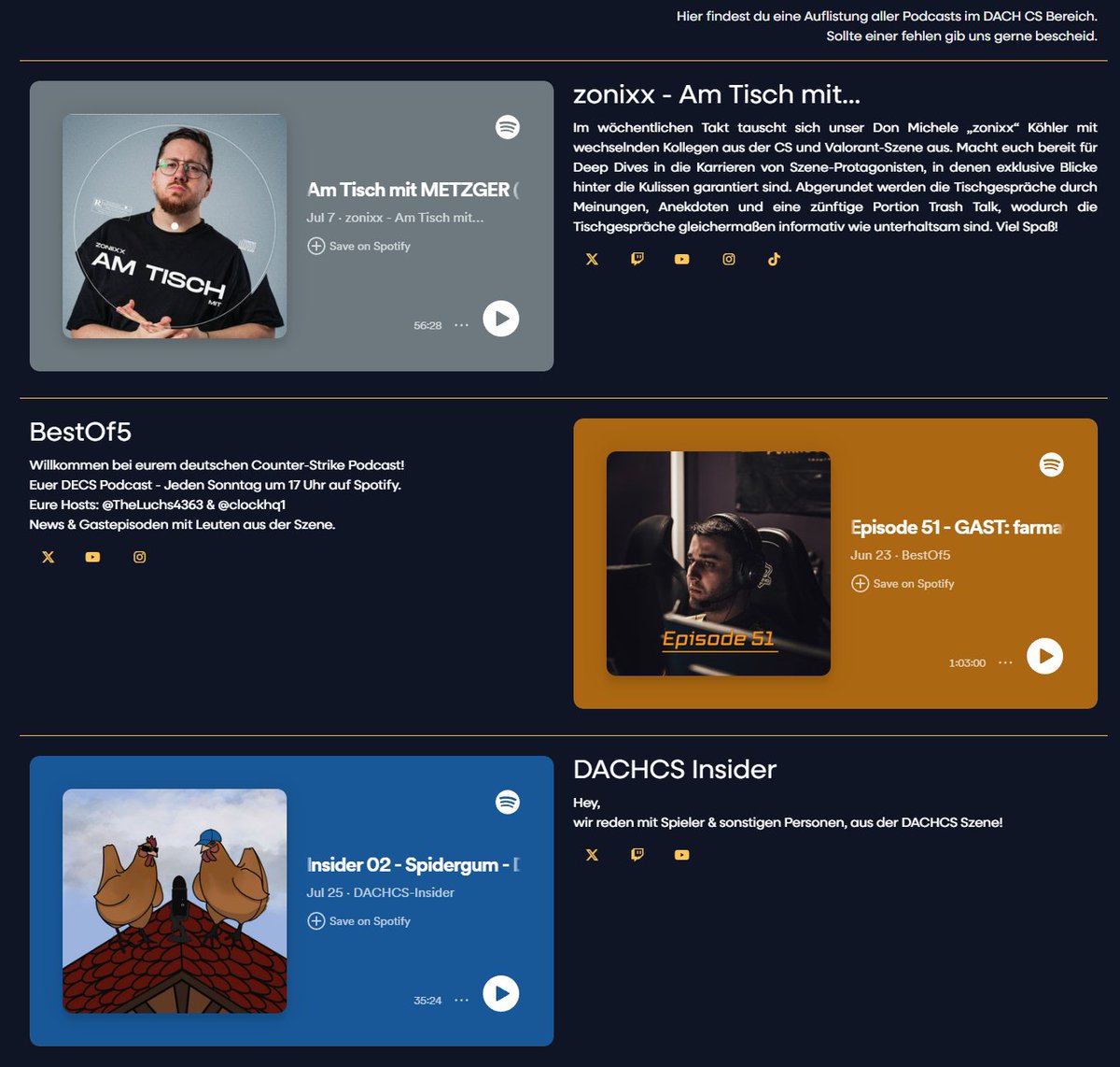 🚨 PODCASTS 🚨

Ihr wollt auf dem Laufenden bleiben, was Counter-Strike und die DACHCS Szene angeht? 🧐
Dafür stellen wir euch nun auf unserer Homepage unter dem Reiter "Content" eine Auflistung einiger deutscher Counter-Strike-Podcasts vor 😎🎙️

Schaut selbst vorbei 👇
▶️