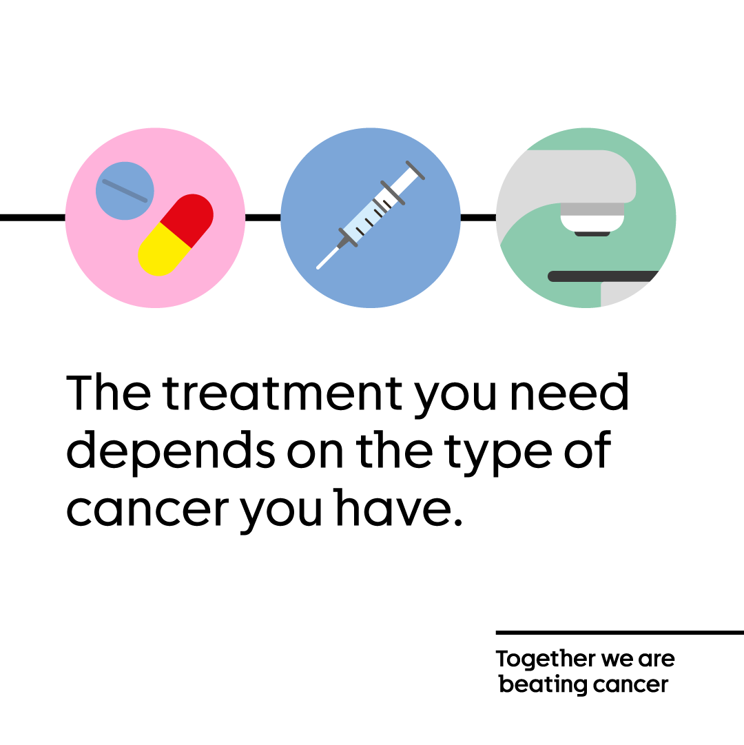 CR_UK's tweet photo. It’s #WorldHeadAndNeckCancerDay – so we’re raising awareness for this group of cancers. Head and neck cancer is a term that covers many different cancers, so it’s important to know which kind you want to learn about. 

Find out more about the main types of head and neck cancer 👇