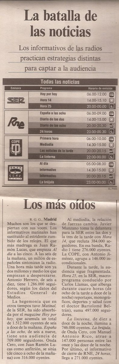 Archivo de #Radio #culturaradiofonica Noticias publicadas un 23 de Agosto.
tonimascaroradio.blogspot.com/2021/08/23-de-…