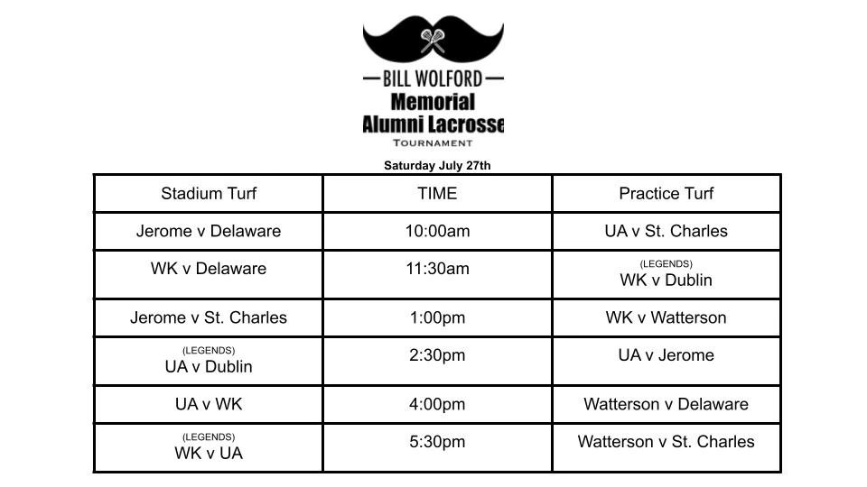 Worthington Kilbourne Lacrosse (@kilbournelax) on Twitter photo The <a href="/BWlaxtourney/">Bill Wolford Memorial Alumni Lacrosse Tournament</a> is just a few days away! We are looking forward to a great weekend, honoring an even better man! Both our Legends (ages 35+) and Young Guns will have teams playing this weekend, so don't miss your chance to get out and watch them all! The <a href="/BWlaxtourney/">Bill Wolford Memorial Alumni Lacrosse Tournament</a> is just a few days away! We are looking forward to a great weekend, honoring an even better man! Both our Legends (ages 35+) and Young Guns will have teams playing this weekend, so don't miss your chance to get out and watch them all!