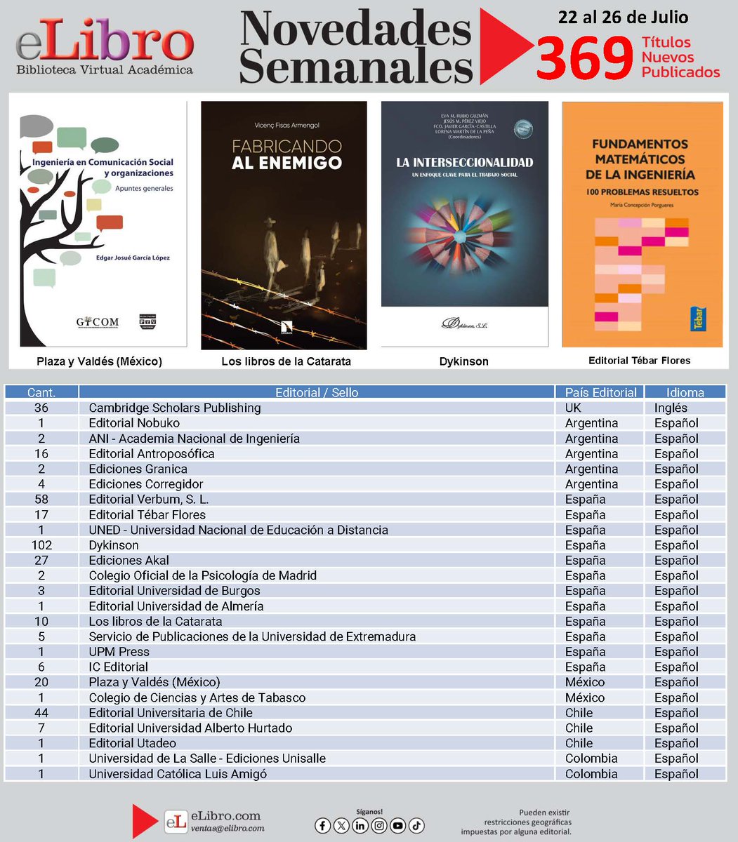 eLibroCuba tweet media