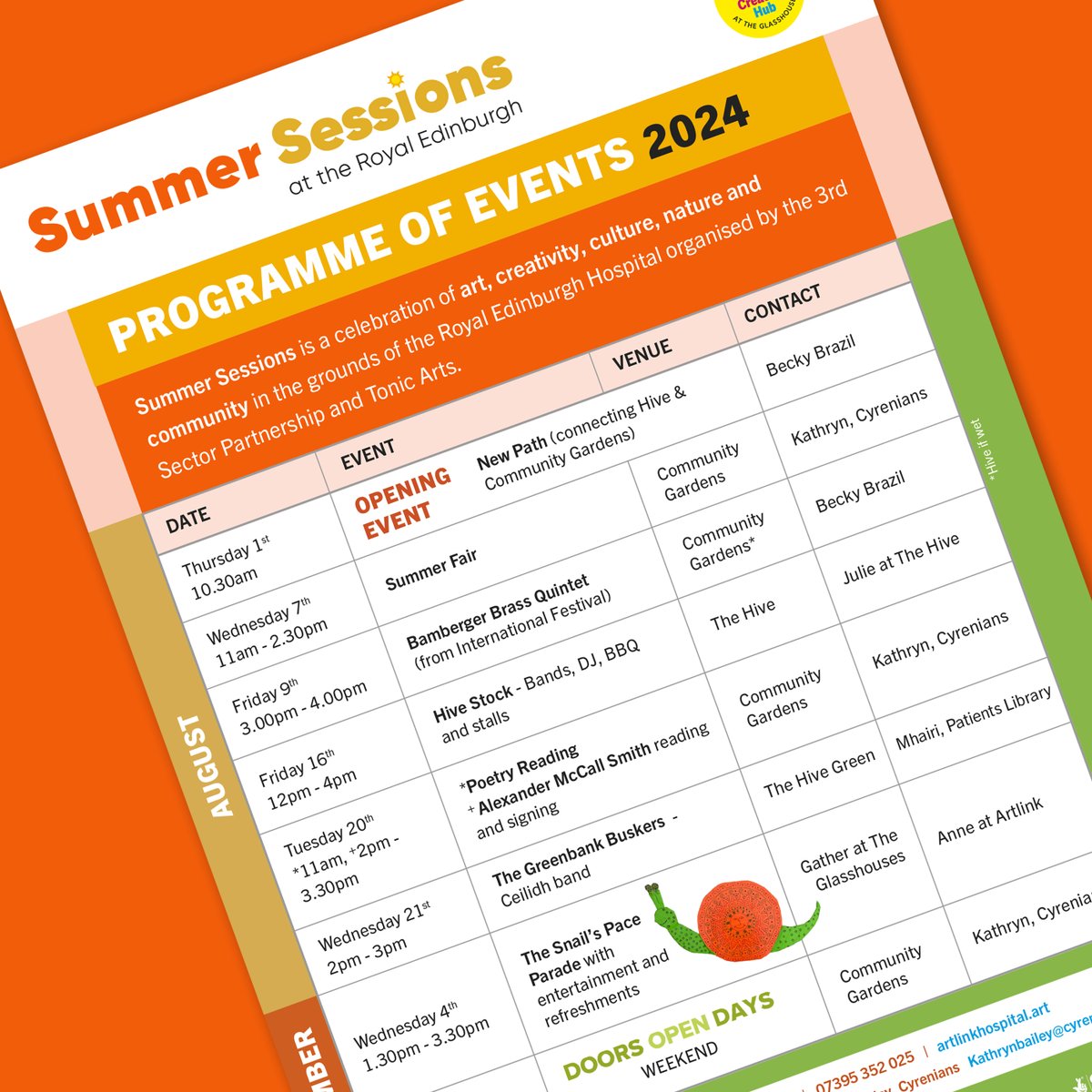 Artlink Edinburgh tweet media