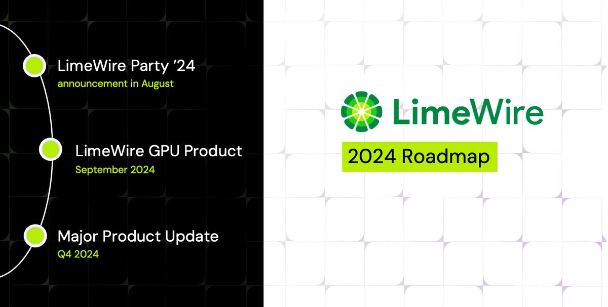 LimeWire tweet media