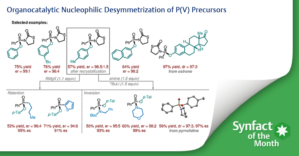 Chemistry at Thieme (@thiemechemistry) on Twitter photo ❇️ In this Synfact of the Month <a href="/ben_list/">Ben List</a> (<a href="/ListLaboratory/">AK List</a>) from <a href="/maxplanckpress/">Max Planck Society</a> highlighted the 'Organocatalytic Nucleophilic Desymmetrization of P(V) Precursors' by Dixon DJ. and co-workers from <a href="/okayama_uni/">岡山大学</a> and <a href="/UniofOxford/">University of Oxford</a>. 😀
👉brnw.ch/21wLui3 ❇️ In this Synfact of the Month <a href="/ben_list/">Ben List</a> (<a href="/ListLaboratory/">AK List</a>) from <a href="/maxplanckpress/">Max Planck Society</a> highlighted the 'Organocatalytic Nucleophilic Desymmetrization of P(V) Precursors' by Dixon DJ. and co-workers from <a href="/okayama_uni/">岡山大学</a> and <a href="/UniofOxford/">University of Oxford</a>. 😀
👉brnw.ch/21wLui3