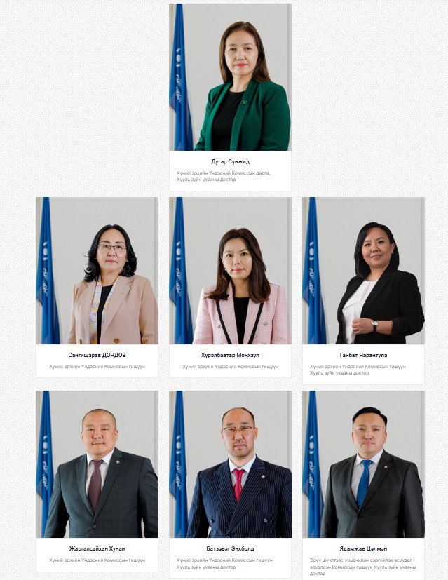 Хүнийхээ төлөө ажилладаггүй хүний эрхийн Үндэсний комисс хүүхэд хүчирхийлүүлж эрүүдэн тамлуулж үхэж байхад таг дүлий.. Ийм ажлаа хийдэггүй оронцгуудын хэрэг хэзээ бидэнд гардаг болох юм бэ..?