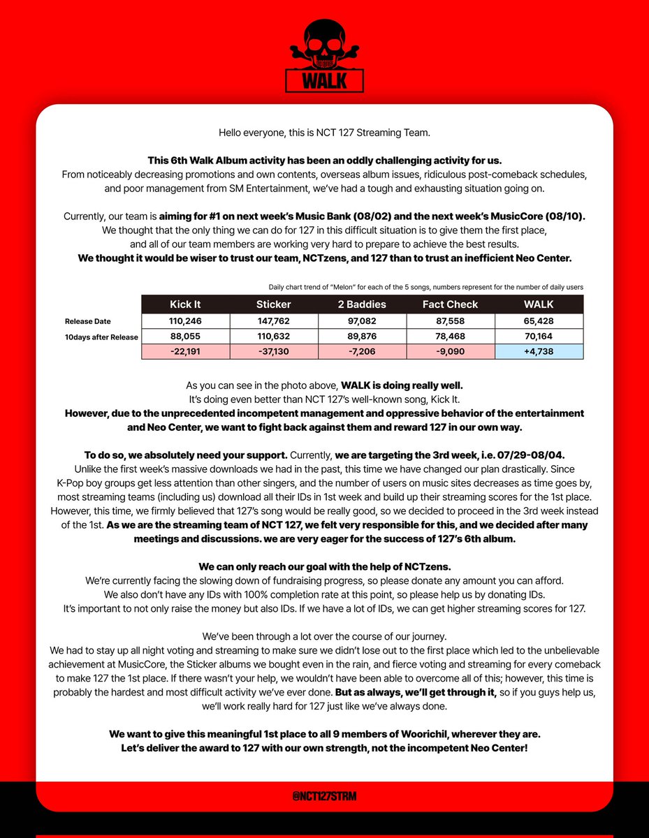 NCT 127 스트리밍 tweet media
