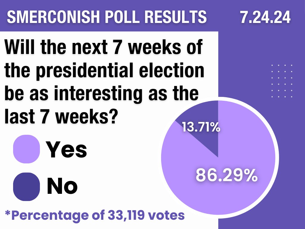 Michael Smerconish tweet media
