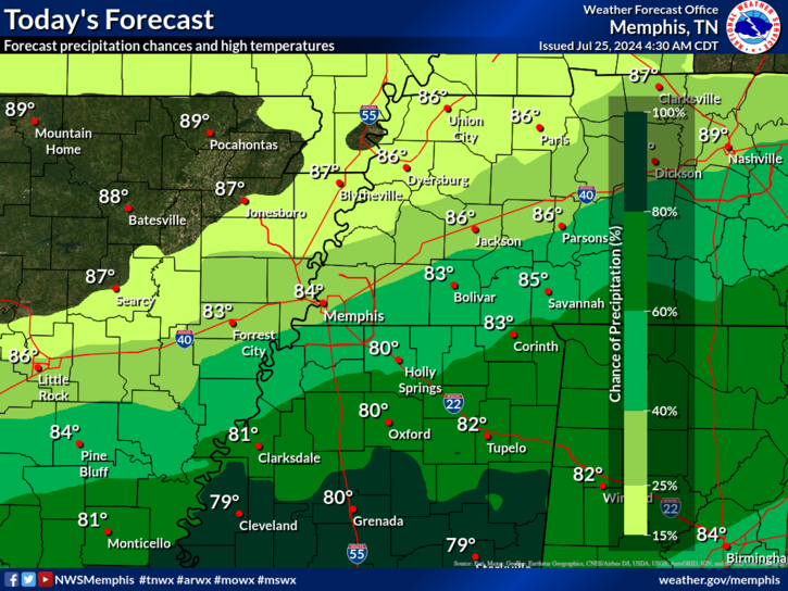 NWSMemphis's tweet photo. Who else is enjoying these ✨below normal ✨temperatures?!🙋‍♀️
 Sadly, these beautiful temperatures won't last much longer... We begin a warming trend this weekend.  ☹️
Also... Don't forget those umbrellas when heading out the door today!☔️ #mowx #arwx #tnwx #mswx https://t.co/rSXJlK7YVp