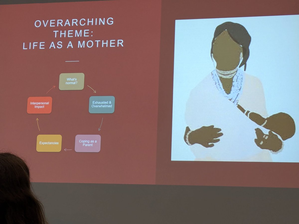 Great to hear <a href="/HeatherWillis18/">Heather O'Mahen</a> talking about the importance of perinatal adaptations in treatment for depression 
#BABCP2024