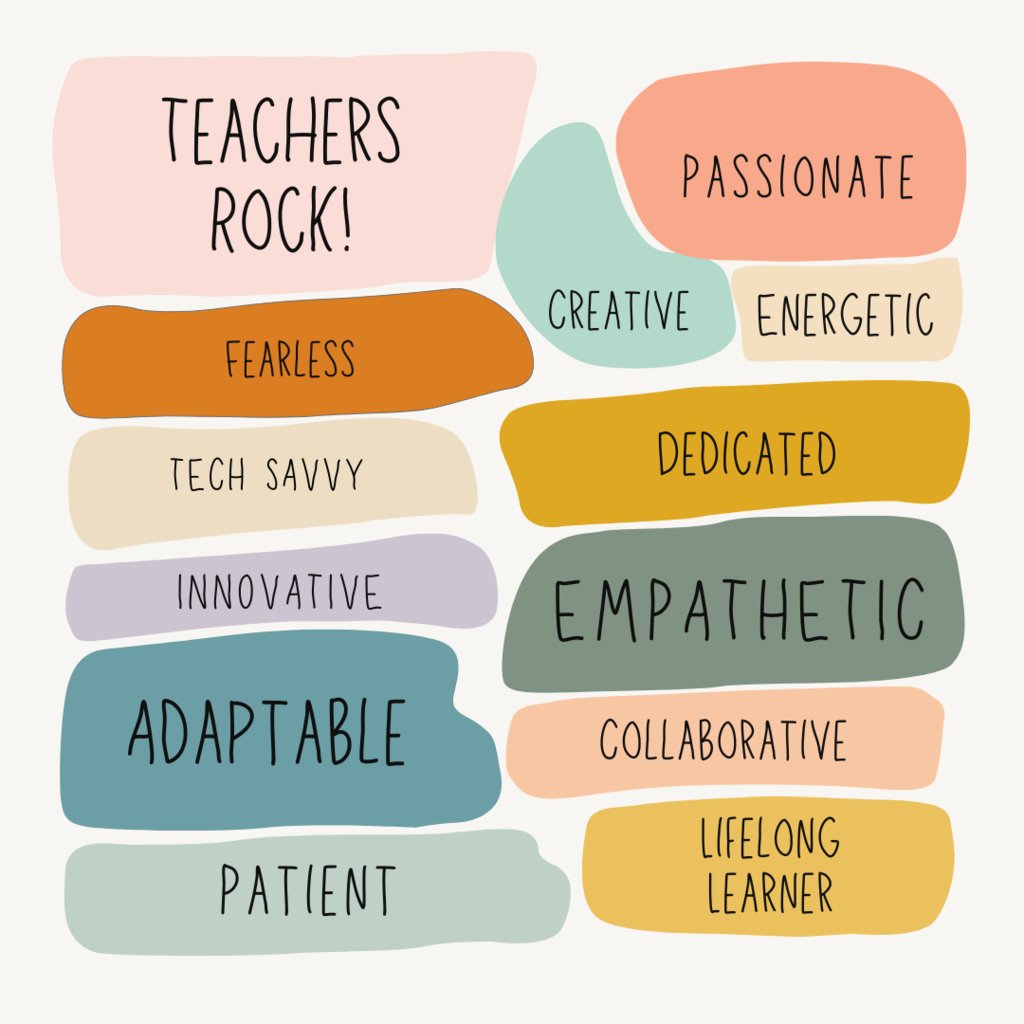 loudoncountysch's tweet photo. There are not enough words to describe the stellar teachers and support staff that work for Loudon County Schools.  Welcome Back!  We are thankful for the work you do.  🫡🙌📣#backtoschool2024 https://t.co/xTwfgWoSEA