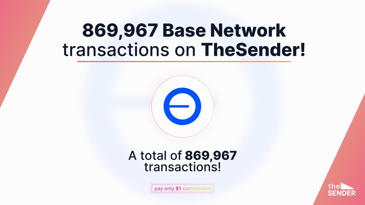 thesenderapp's tweet photo. TheSender's favorite: @base 👈

In just 330 days, a total of 869,967 transactions were made on https://t.co/jINJaykLm6 using the @base, making it the network with the most transactions among all networks.

In TheSender fees are only $1 for every 255 addresses. 🚀 https://t.co/dvhZAqU4cY