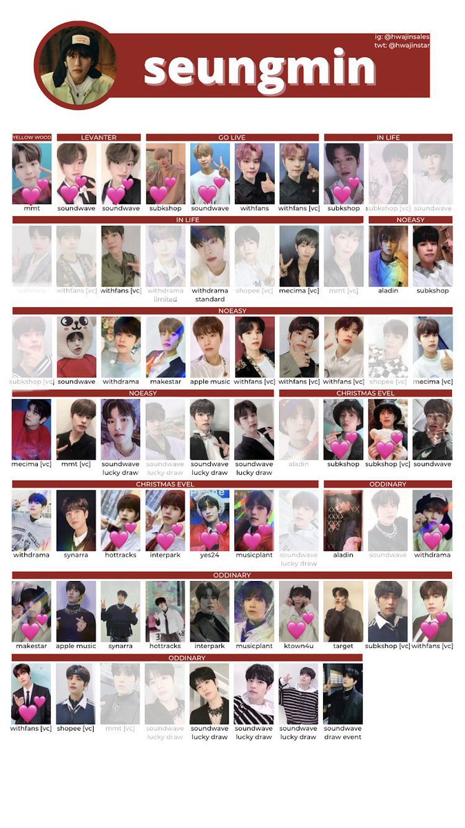 Wonderlandsell's tweet photo. SKZ SEUNGMIN WISH LIST https://t.co/732abCIM6M