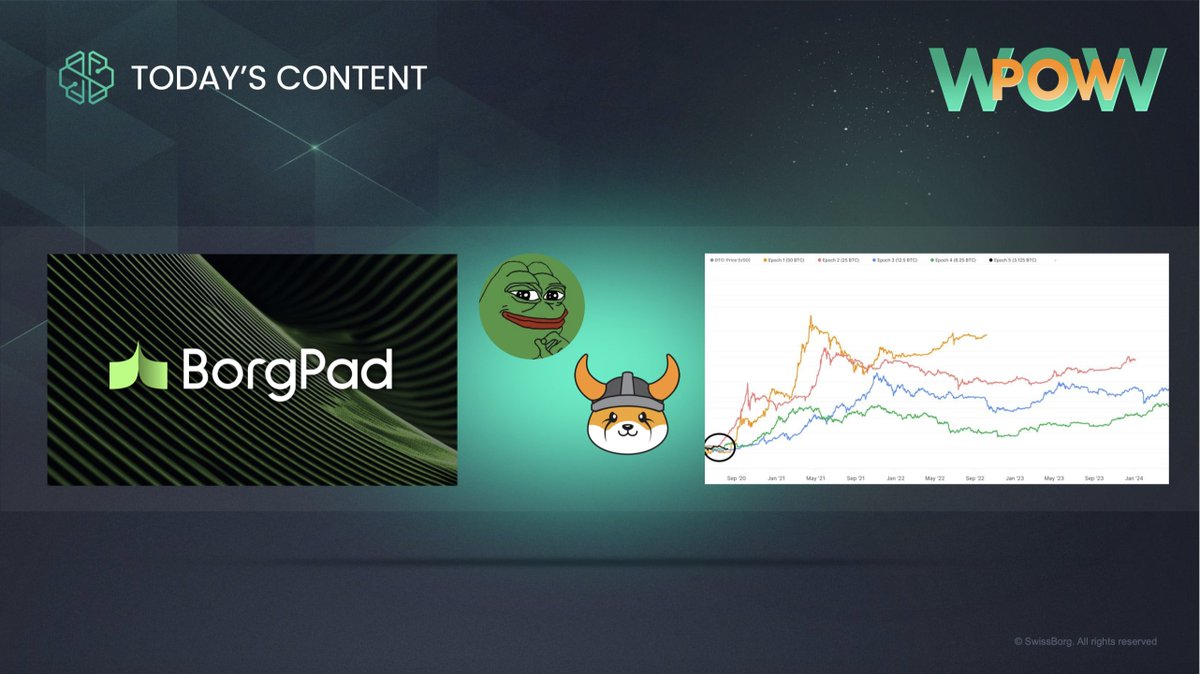 1/8)今週の #SwissBorg 週間サマリー ・ 🆕SwissBorgのLaunchpadインキュベーター、 ＃BorgPad とは？ $ BORG のエコシステム拡大 詳細はこちら⬇️