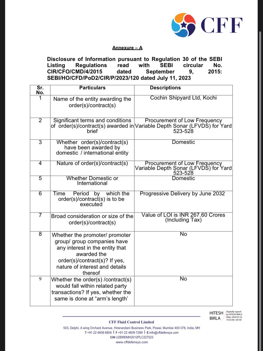 Anvith_'s tweet image. #CFF #CFFfluidControl ⛴️🚀

CFF Fluid Control received order worth ₹267.60 crores from Cochin Shipyard Ltd, Kochi.