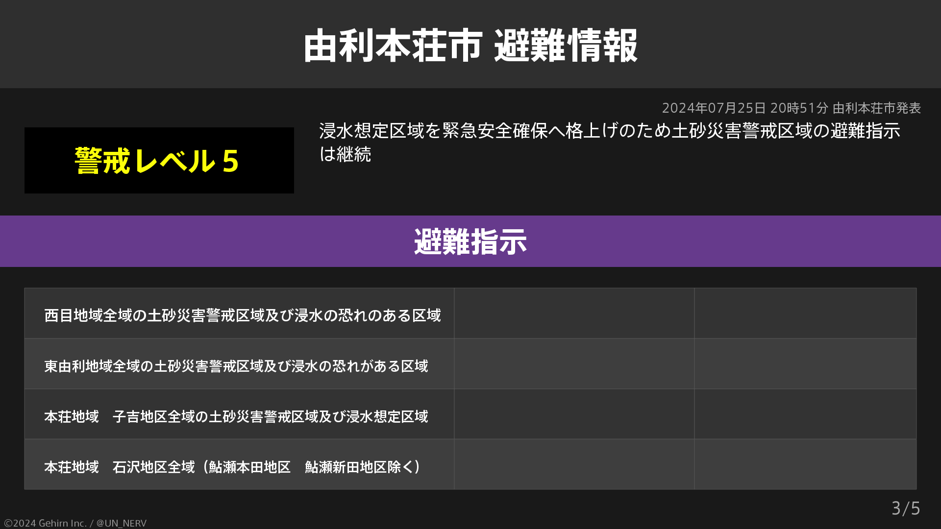 特務機関NERV on X: 