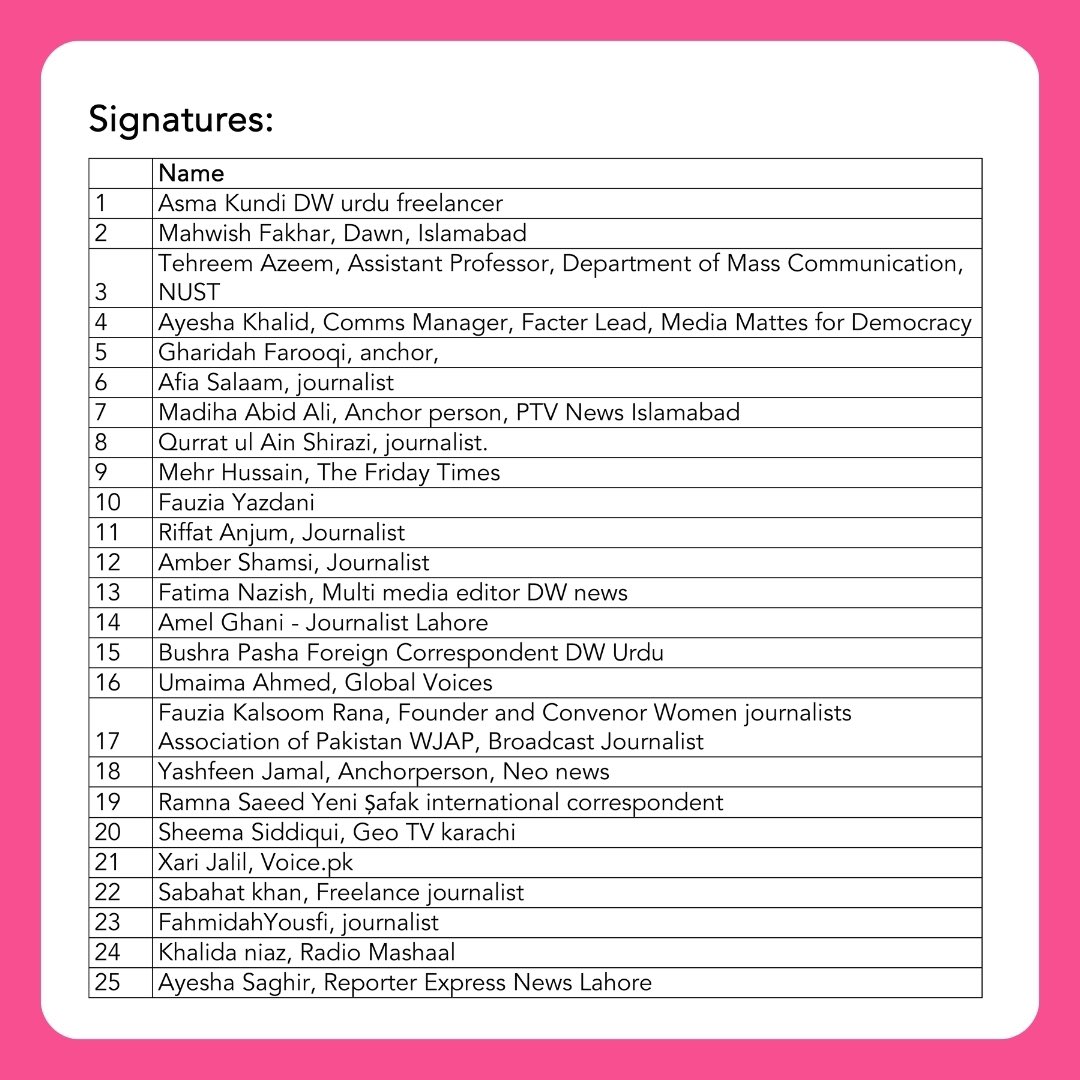 Network of Women Journalists for Digital Rights tweet media