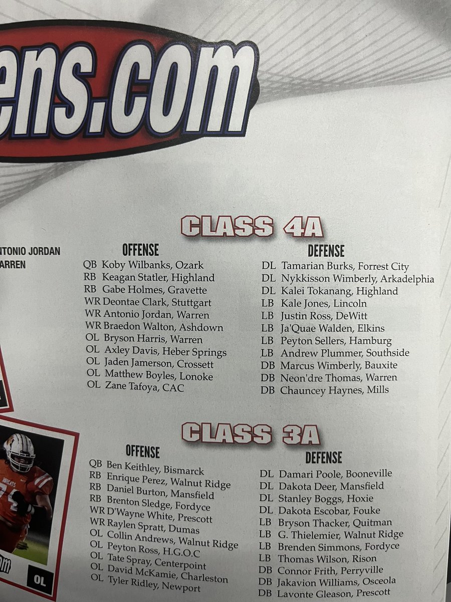 Great to see <a href="/M_Boyles_Jr/">Matthew Boyles Jr.</a> and <a href="/Mjthablur18/">Marquez Jackson Jr</a> featured in Hootens!