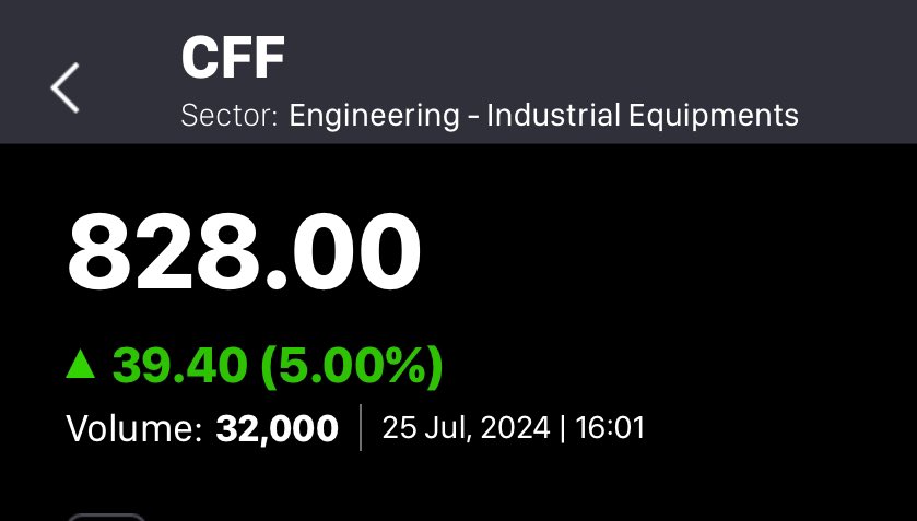 Anvith_'s tweet image. #CFF #CFFfluidControl 🔥🔥