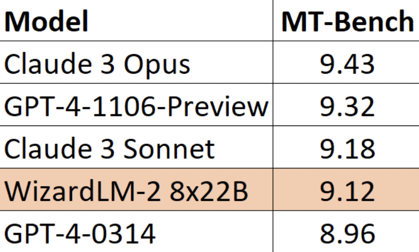 Dru Riley tweet media