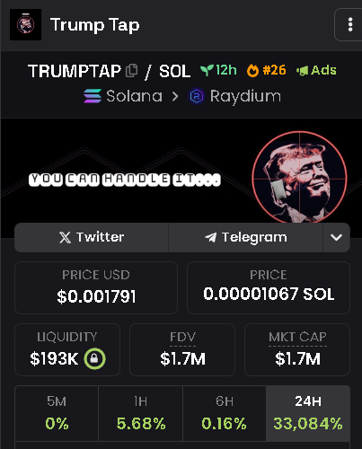 trumpsnipertap's tweet photo. ✅ $TAPTRUMP in DexScreener trends!🔥

🇺🇸 CA: 7oUMZnv9fzQuiAvRjUFbToVQs9MabABRJLoZCimLsRqk

#TRUMP #T2E #Solana #crypto #game #TapToEarn https://t.co/jvdbHryHgL