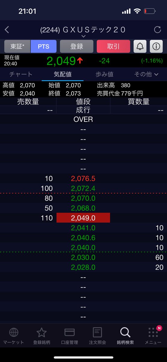 明日とうとう2000円割りますかね？
キャー🙈