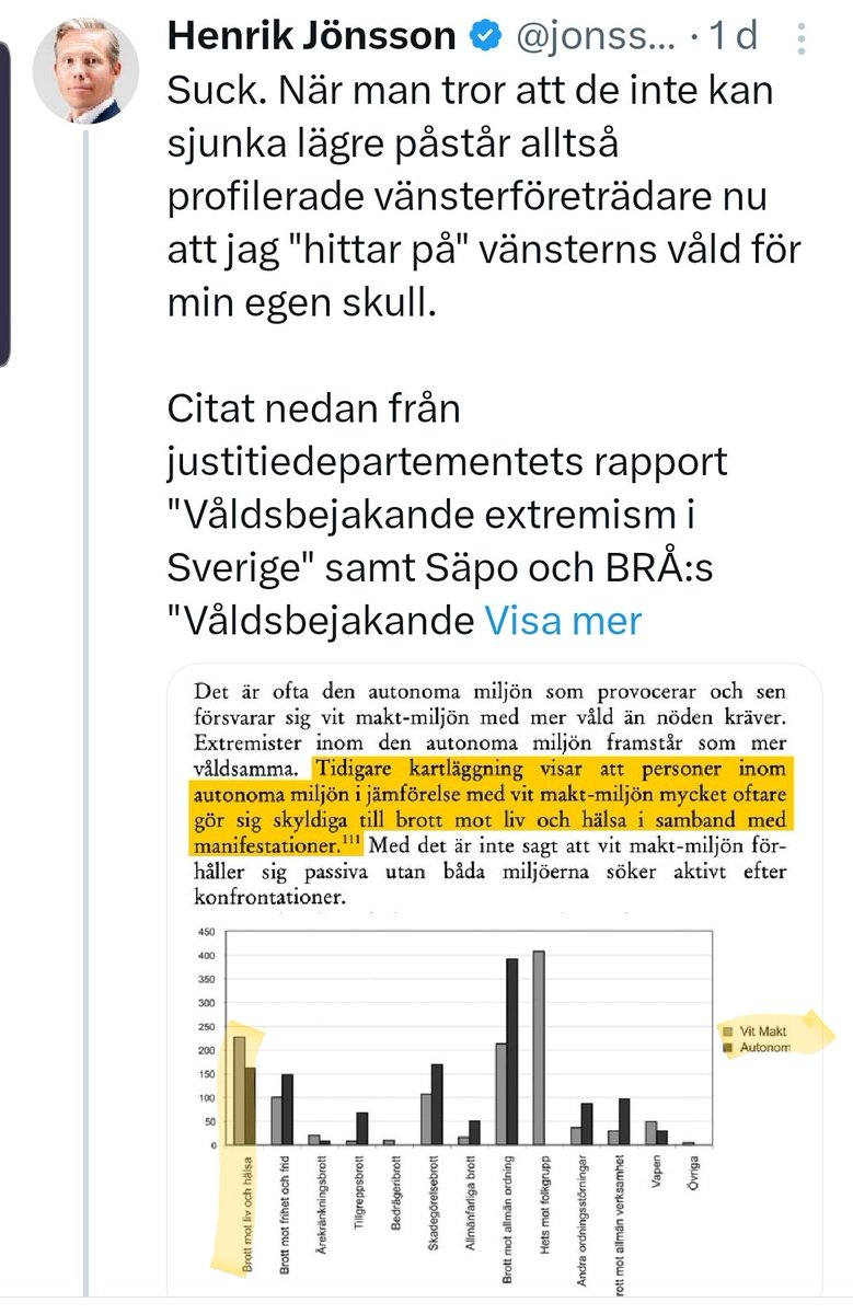 Björn Dahlman 🇸🇪🤘🔰 tweet media