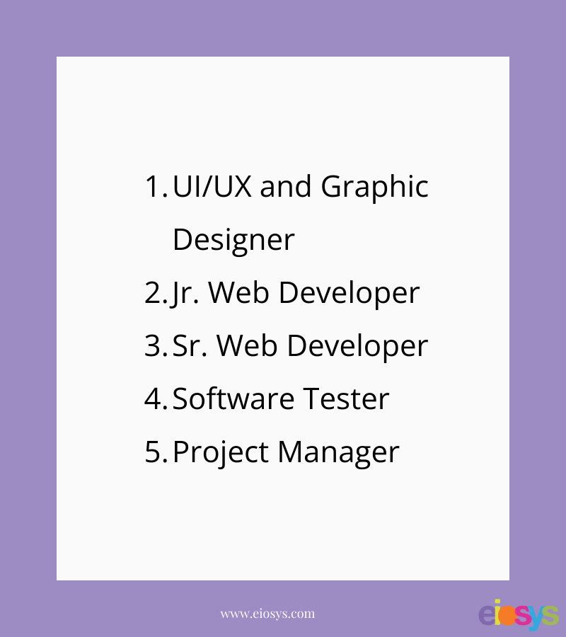 eiosys's tweet photo. This post breaks down the key roles in a web design project. 
To learn more about our website development service, check out our service page today!
https://t.co/3r2BG1K1Gf
#webdesign #webdevelopment #uxdesign #graphicdesign #projectmanagement  #webdesigners #webdevelopmentteam https://t.co/SYMIFxRcoV