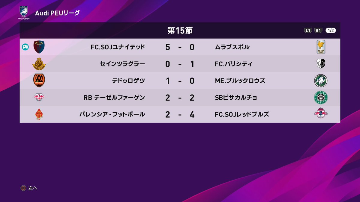 PEUleague's tweet photo. Audi PEU league第15節が行われました。
E2V PDⅡ league順位表
#PEU27 
#PD227 https://t.co/9EnY5EXDuB