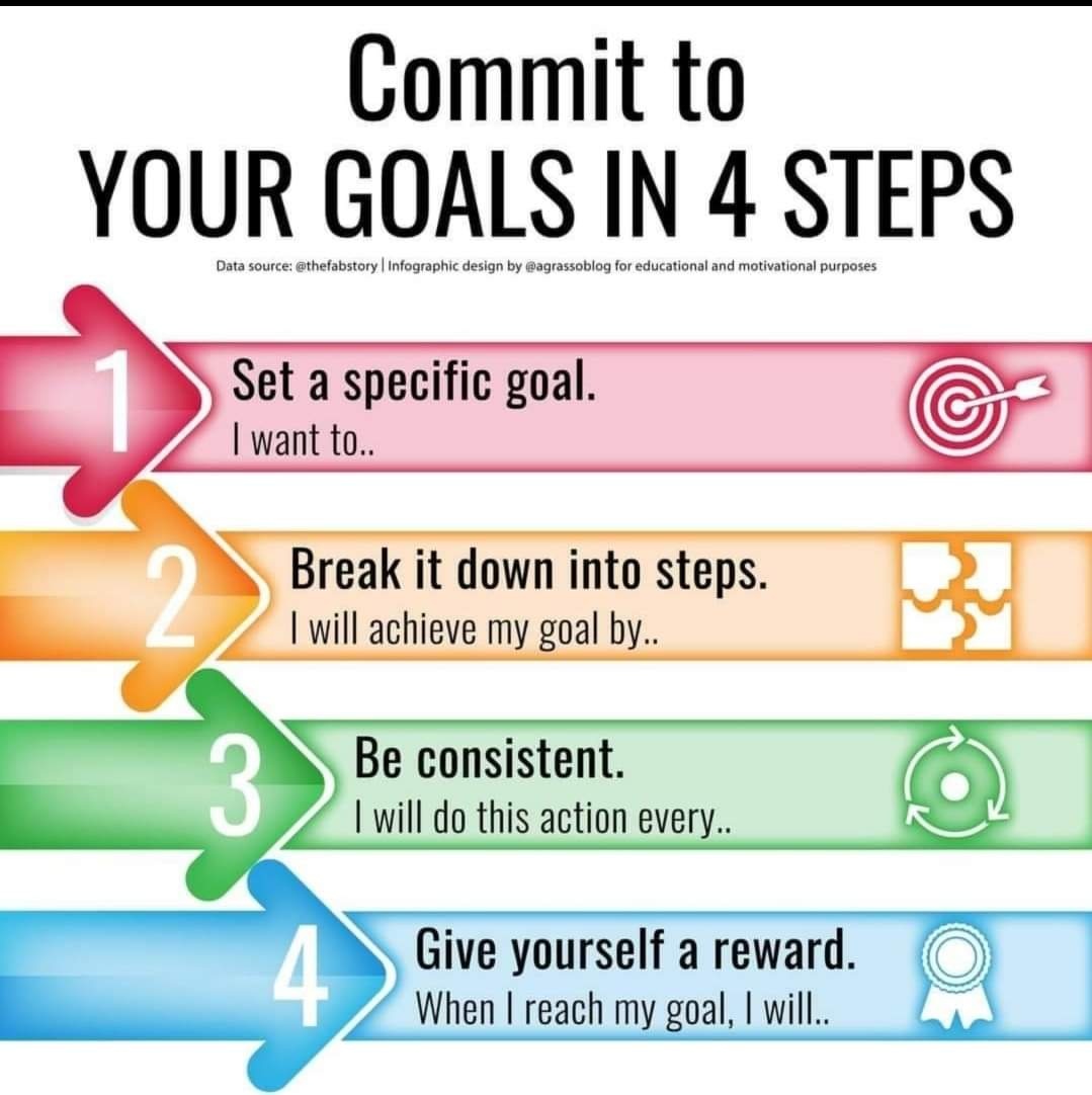 primetymeisnow's tweet photo. What goals are you setting for yourself?

Personal Development 

Providing Solutions Today to Empower Your Tomorrow

T.I.G.B.M.

info@primetymeisnow.com

#Primetymeisnow#TNVDNA #400Millionto1billion#TNV4Life https://t.co/K6fdYZ4UiE