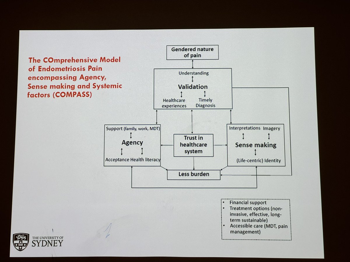 Louise Sharpe tweet media