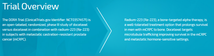 DoraTrial's tweet photo. We are excited to announce Clinic de Barcelona 🇪🇸 and Instituto de Medicina Integral Professor Fernando Figueira (IMIP) 🇧🇷 have activated our phase 3 study to test radium-223 with docetaxel in patients with prostate cancer: https://t.co/uDarUcfS3B https://t.co/K2iXVPHNI2