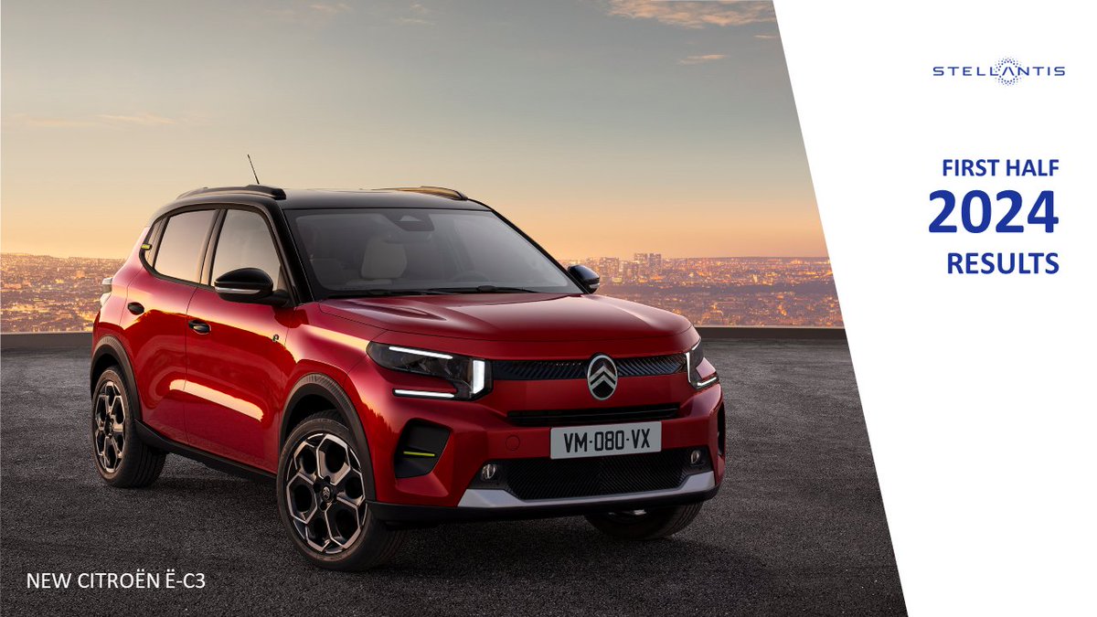 Stellantis's tweet image. #Stellantis #H12024 Results | Affordability is inescapable to keep mainstream customers. We're rapidly deploying a Smart Car platform family of products at an attractive price. 2024 launches include @Citroen C3 and C3 Aircross, @Fiat Panda and @Opel Frontera. #StellantisTech