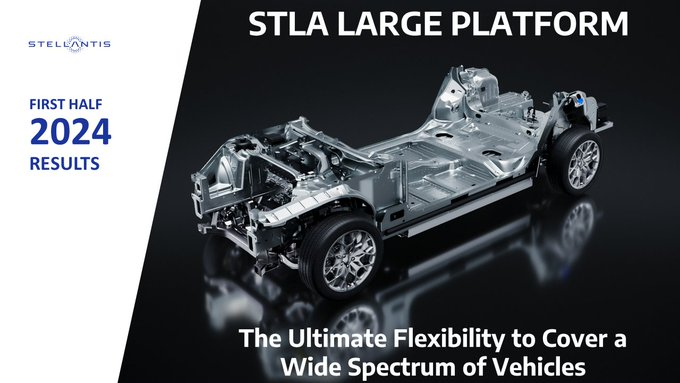 StellantisMX's tweet image. Resultados | #Stellantis #H12024  Nuestras soluciones tecnológicas abordan las necesidades más críticas de los clientes. Nuestra estrategia adopta la flexibilidad como elemento central, con productos, plataformas y fabricación de multienergéticos. #StellantisTech