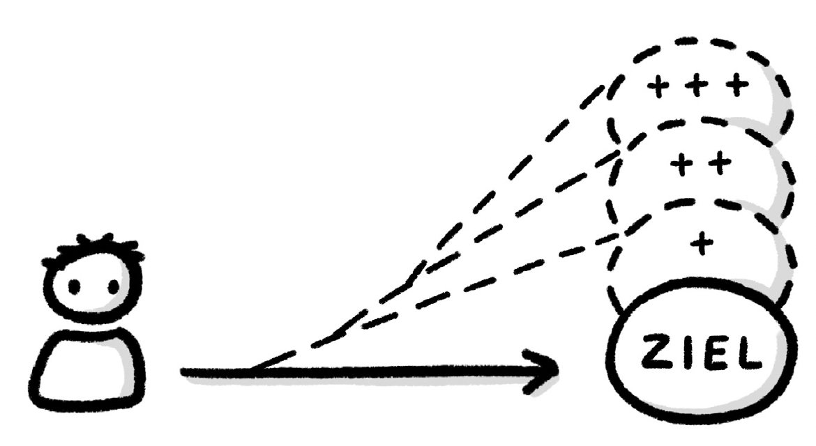 Studeo – Erfolg durch Wissen tweet media