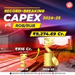 CommlControllerHYB (@ccor_hyb) on Twitter photo Substantial Budget allocation ! This investment will modernise our Railway services and provide Passengers with an exceptional travel experience. #BudgetForVikistBharat #HistoricModi3 #RecordBudget4Rail #Budget2024
<a href="/RailMinIndia/">Ministry of Railways</a>
<a href="/SCRailwayIndia/">South Central Railway</a> Substantial Budget allocation ! This investment will modernise our Railway services and provide Passengers with an exceptional travel experience. #BudgetForVikistBharat #HistoricModi3 #RecordBudget4Rail #Budget2024
<a href="/RailMinIndia/">Ministry of Railways</a>
<a href="/SCRailwayIndia/">South Central Railway</a>