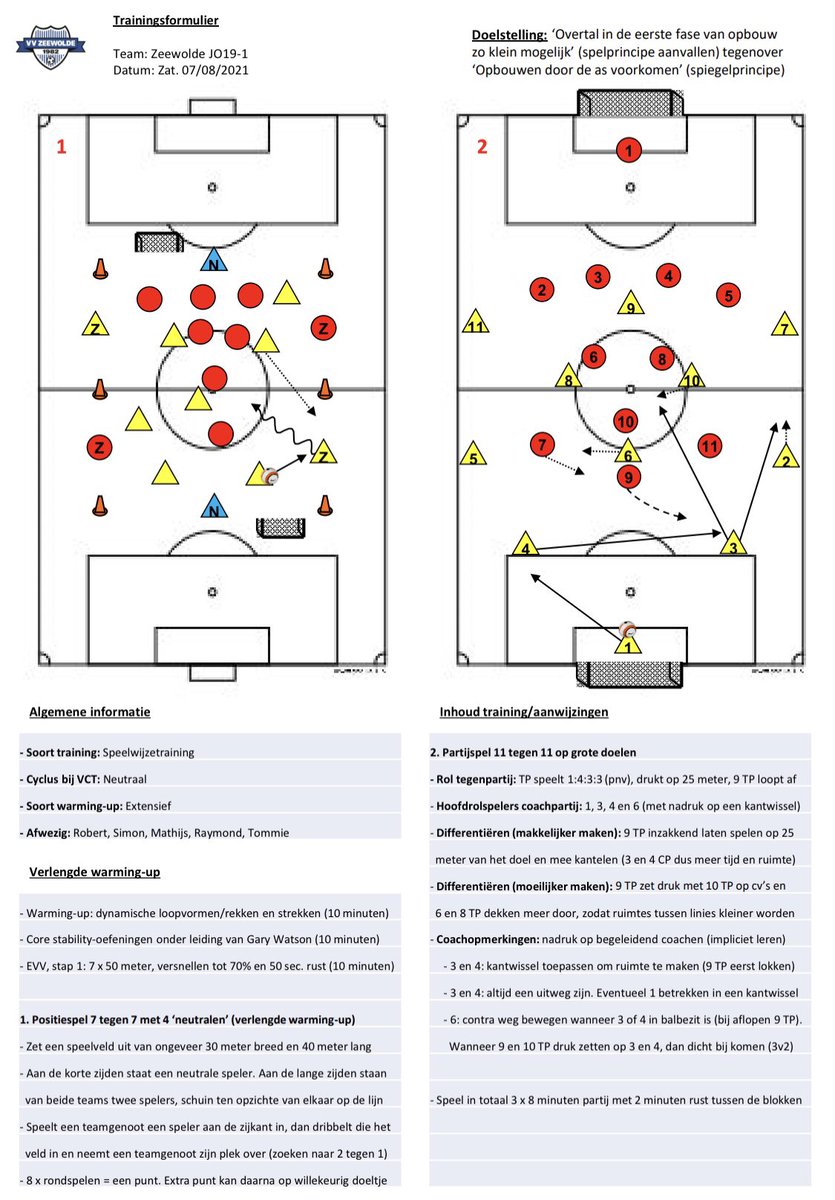 Twan Epe tweet media