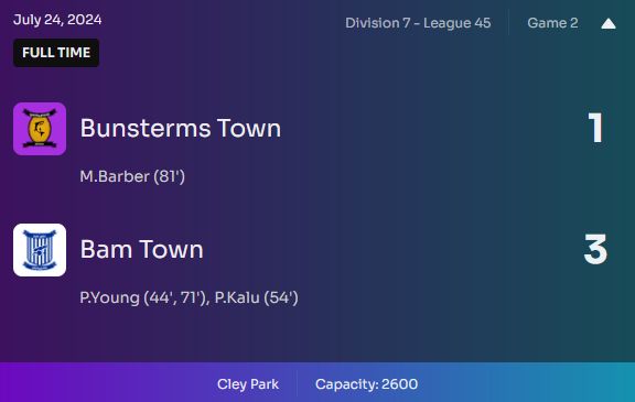 we won first two opening games this season

Bunsterms Town was a good host, but we got all points yesterday
Young had a brace and Kalu added himself on scoresheet

facing Margh Park in afternoon derby, hope to see full stadium

#Footium #Division7
