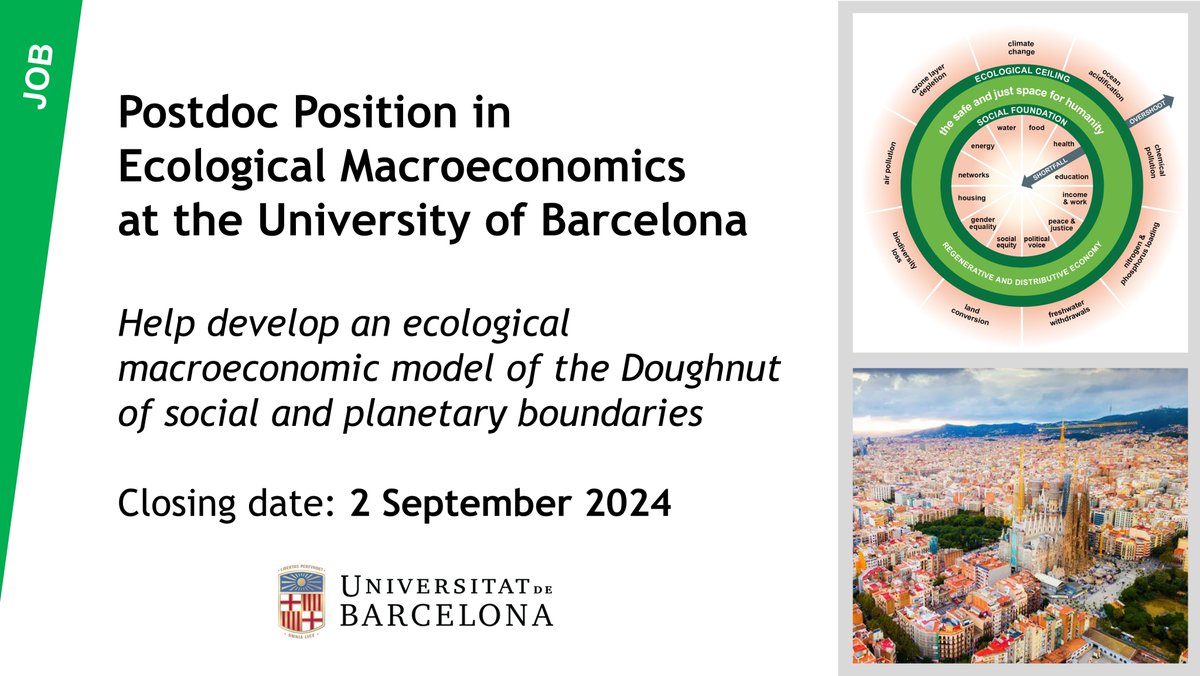 Join our team at the University of Barcelona!

We're looking for an outstanding researcher to help develop an exciting new model of the Doughnut of social and planetary boundaries.

Please circulate widely!

Full details: ecolecon.eu/postdoctoral-r…