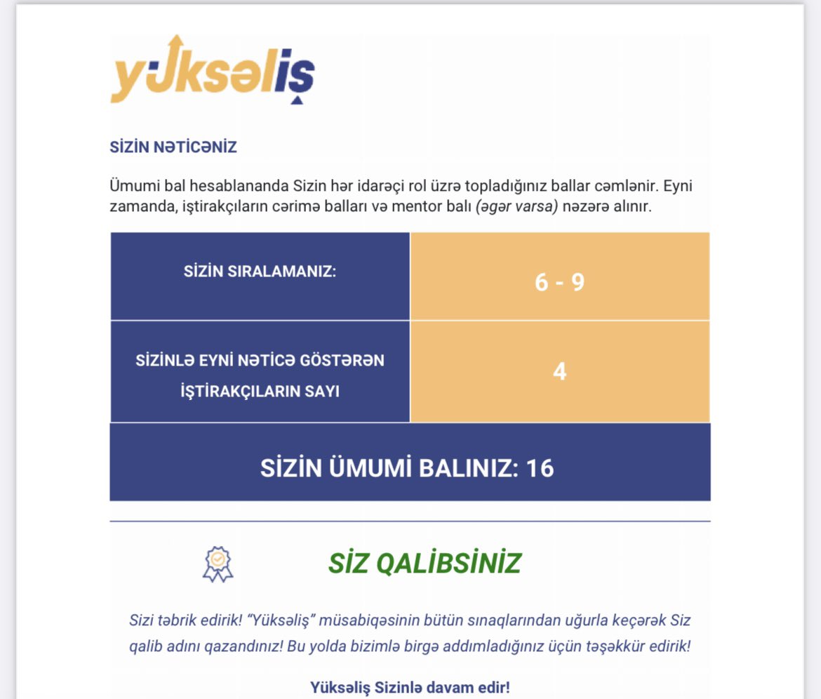shafag_hsn's tweet photo. Həm udmaq, həm ön sıralarda olmaq, həm iki xanım qalibdən biri olmaq, həm mentorun da balını almaq…. o qədər qarışıq, o qədər xoşdur ki… @yukselish_az https://t.co/0ZaBeAbcmK