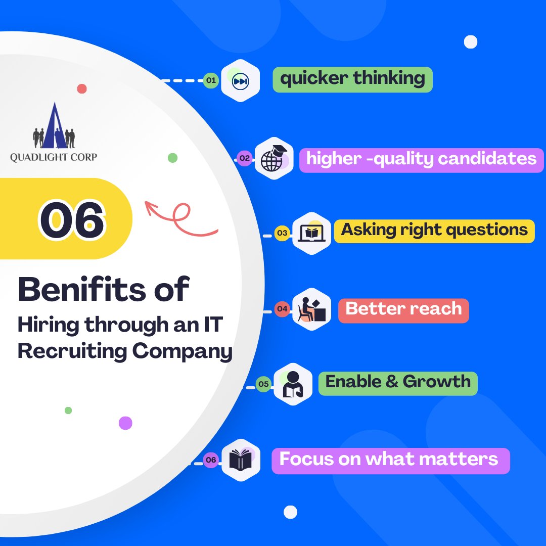 Quadlight Corp tweet media