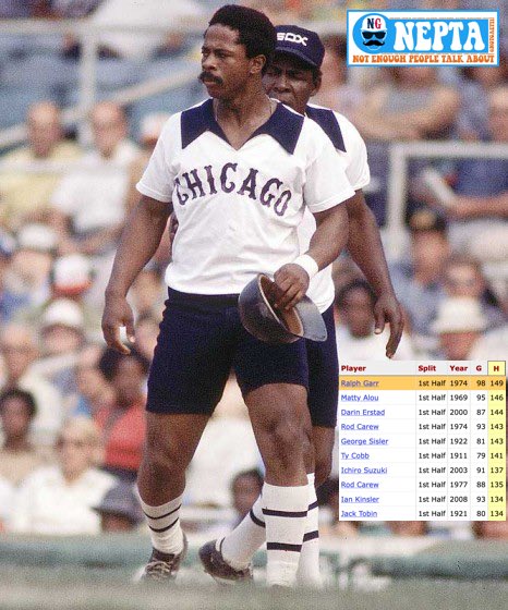 Not enough people talk about Ralph Garr

• All-Star, Batting Title, .306 career BA
• Had 200 hits 3x, 25 SB 4x, .300 BA 5x
• Averaged 228 hits per 162 from 1971-74
• Was teammates with Hank Aaron in ATL
• Never struck out more than 68x in a year
• Iconic photo in 1976 CWS