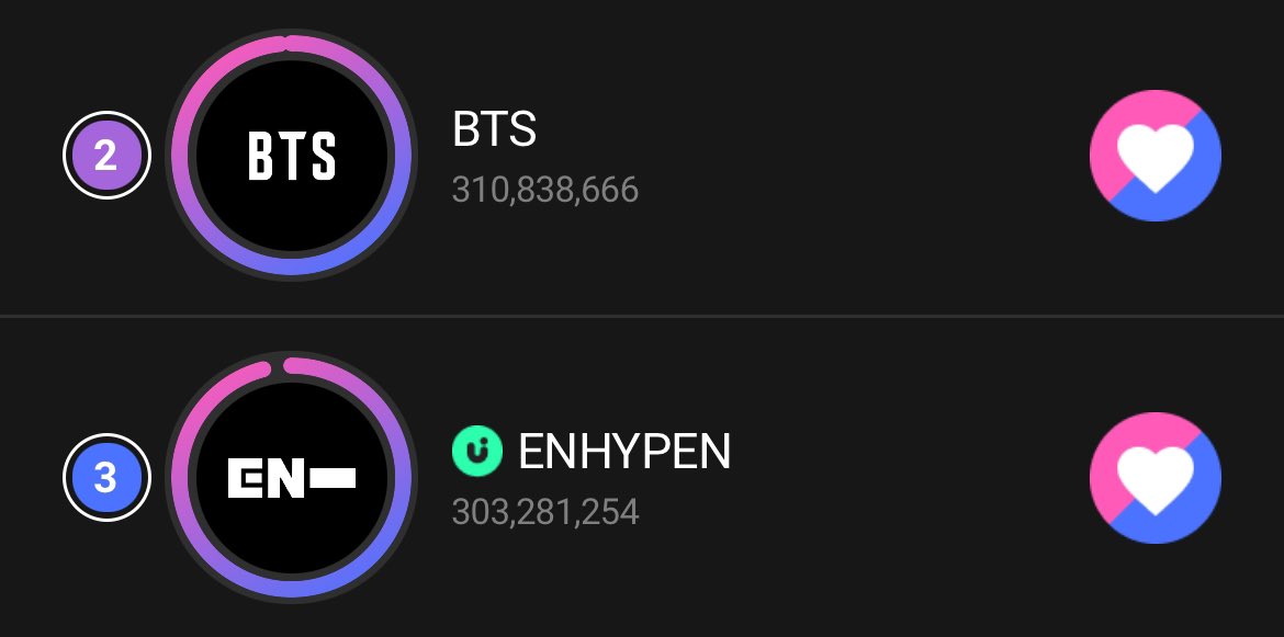 ENHYPEN UPDATES tweet media