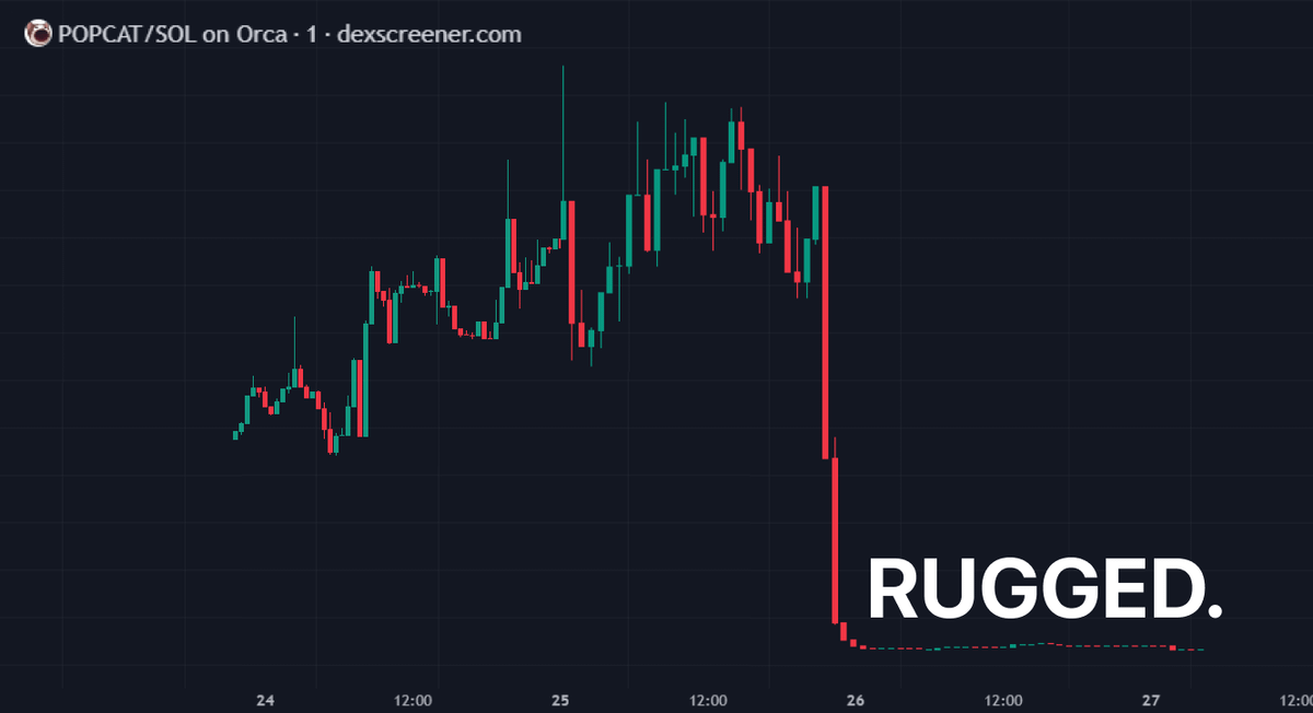 symbiote tweet media