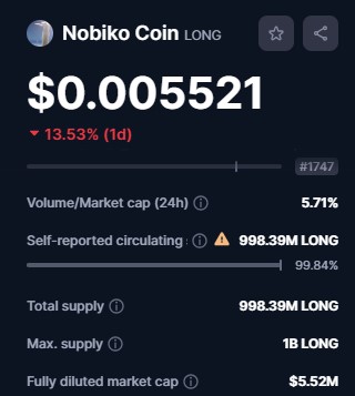 allDOGcoins333 tweet media