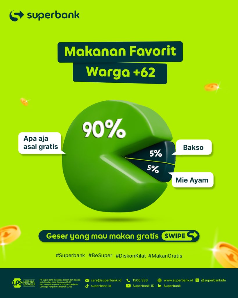 superbankidn's tweet image. Diskon kilat semakin dekat! 😍

Dapetin diskon 100% hingga Rp50rb di GrabFood dengan pembayaran pakai Superbank agar weekend makin fantastis karena bisa makan gratis! 

Buruan buka rekening Superbank di @GrabID biar gak ketinggalan makan gratisnya!

#Superbank #BeSuper…