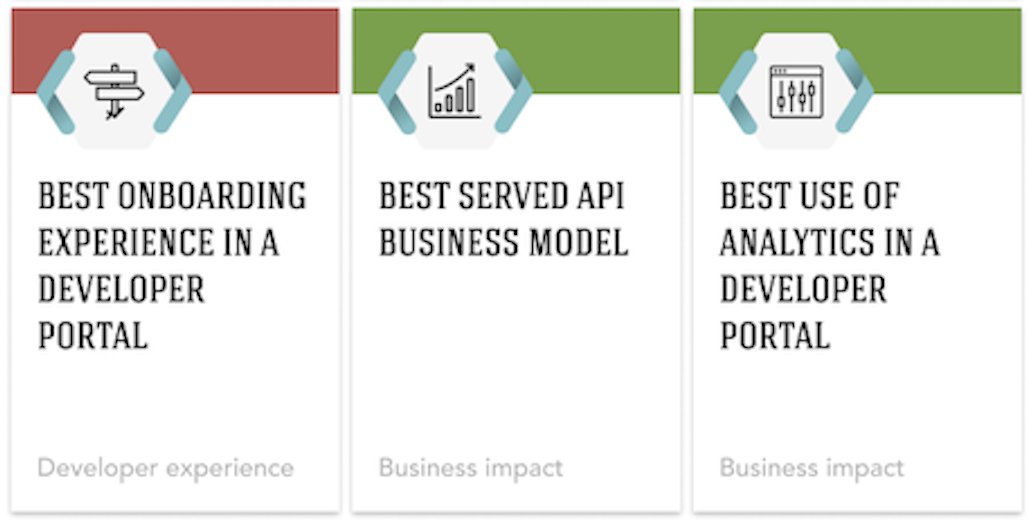 DevportalAwards's tweet image. Join us in celebrating the best developer portal solutions in 2024 by nominating yours!
Which category would fit your portal’s strengths?
👉 devportalawards.org/categories
Nominations end on 5 August ⏳
#DevPortalAwards2024 #APIdocumentation #DeveloperPortal #APIs
